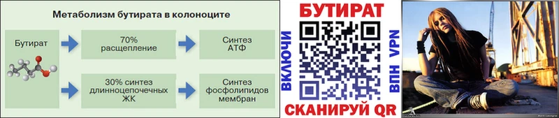 Бутират оксана  закладка  Шацк 